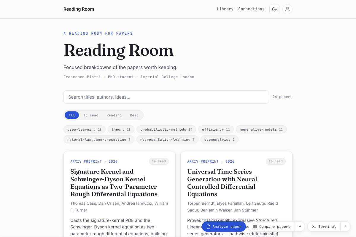 The catalogue grid of paper cards with search, tag filters, and reading-status segments.